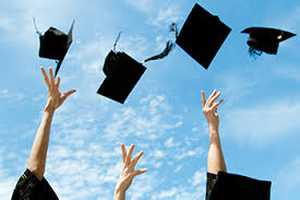 What is Graduated Repayment Plan for Student Loans